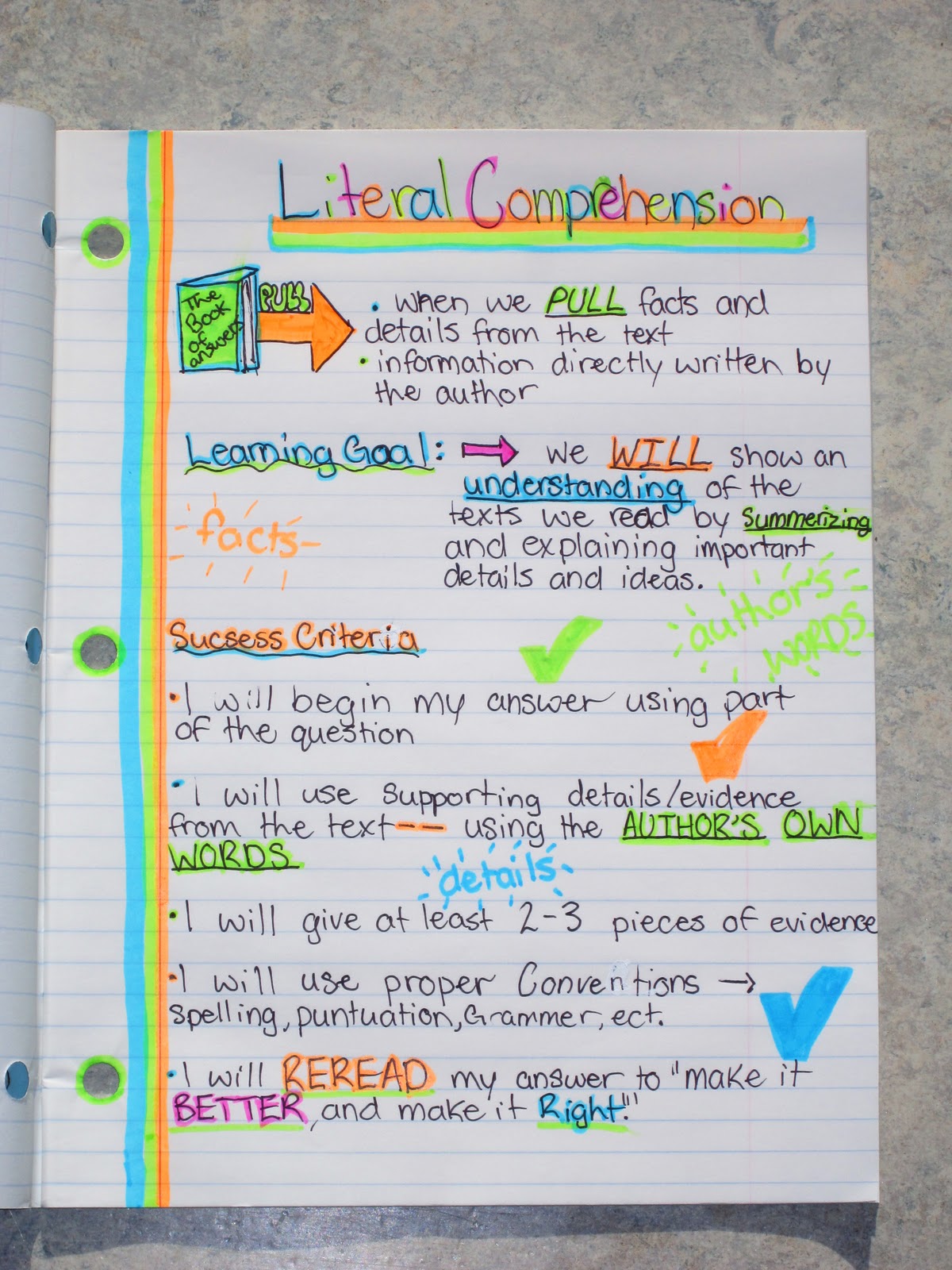 Guided Reading Highland Literacy