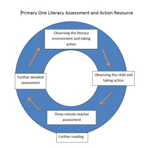 polaar700_tcm4-835915